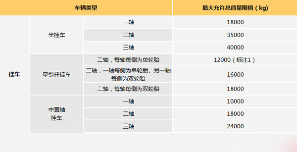 ܇13.75 GB1589܇Ҏ(gu)᣿